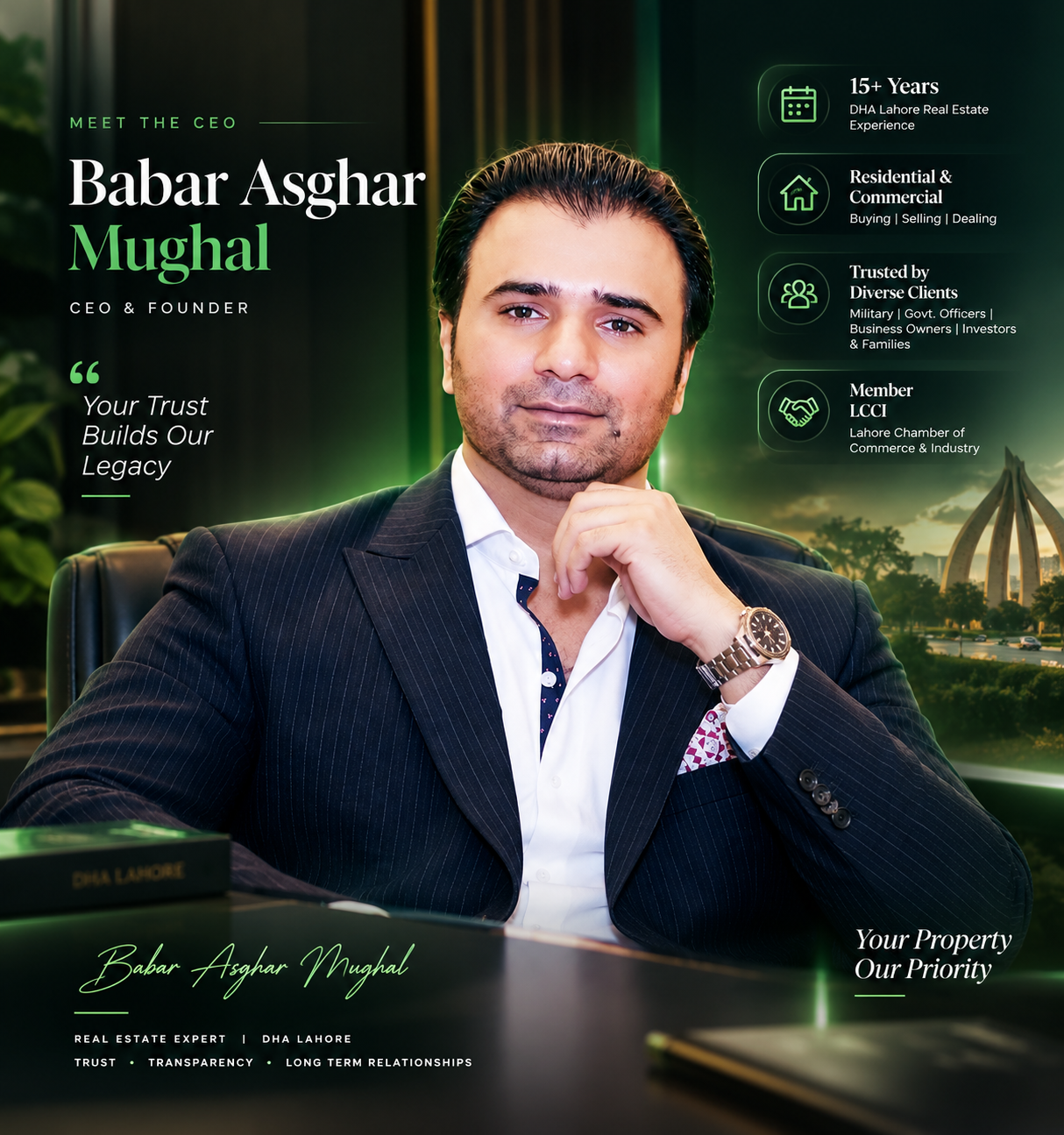 Babar Asghar Mughal — CEO & Founder, Babar Real Estate